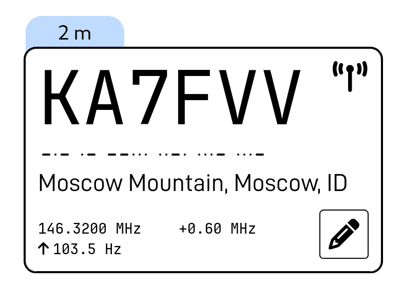 Image: Made for a Callsign Rolodex